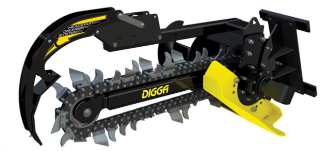 Rental store for SKIDSTEER TRENCHER 36 in North Wilkesboro NC