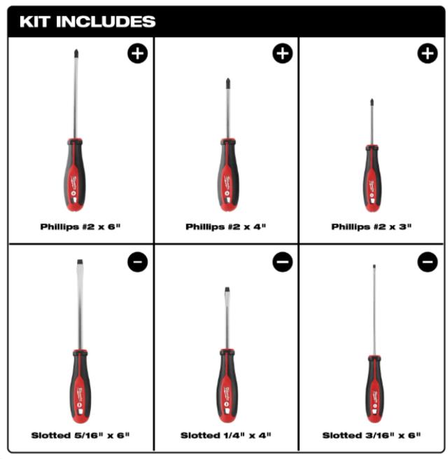 Rental store for MIL-SCREWDRIVER SET 6PC in North Wilkesboro NC