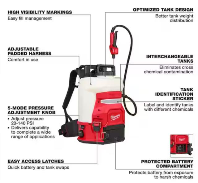 Rental store for MIL-BACKPACK SPRAYER 4GAL 18V in North Wilkesboro NC